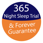 365 Nectar Sleep Trial & Forever Guarantee